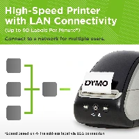 ETICHETTATRICE DYMO LABELWRITER 550 TURBO