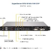 SUPERMICRO 1019D-FHN13TP-OTO-17