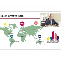 LG 86UM3C-B, Digital signage flat panel, 2.18 m (86