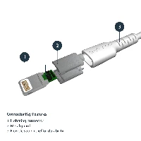 StarTech.com 6 foot (2m) Durable White USB-A to Lightning Cable - Heavy Duty Rugged Aramid Fiber USB Type A to Lightning Charger/Sync Power Cord - Apple MFi Certified iPad/iPhone 12, 2 m, Lightning, USB A, Male, Male, White