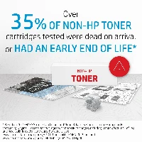 HP 660A, Original, HP, HP LaserJet Enterprise Flow M776 HP LaserJet Enterprise M751, M776, M856, 1 pc(s), 65000 pages, Laser printing