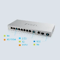 Zyxel XGS1010-12-ZZ0101F, Unmanaged, Gigabit Ethernet (10/100/1000), Full duplex
