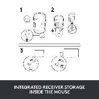 LogitechWirelessMouseM185,Ambidextrous,Optical,RFWireless,1000DPI,Black,Blue