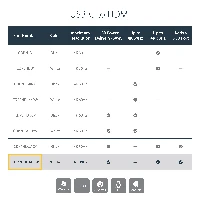 StarTech.com USB C to HDMI 2.0 Adapter with Power Delivery - 4K 60Hz USB Type-C to HDMI Display Video Converter - 60W PD Pass-Through Charging Port - Thunderbolt 3 Compatible - White, USB Type-C, HDMI output, 3840 x 2160 pixels