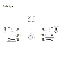 StarTech.com 10ft (3m) HDMI 2.1 Cable 8K - Certified Ultra High Speed HDMI Cable 48Gbps - 8K 60Hz/4K 120Hz HDR10+ eARC - Ultra HD 8K HDMI Cable - Monitor/TV/Display - Flexible TPE Jacket, 3 m, HDMI Type A (Standard), HDMI Type A (Standard), 48 Gbit/s, Audio Return Channel (ARC), Black, Grey
