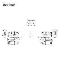 StarTech.com 13ft (4m) VESA Certified DisplayPort 1.4 Cable - 8K 60Hz HDR10 - Ultra HD 4K 120Hz Video - DP 1.4 Cable / Cord - For Monitors/Displays - DisplayPort to DisplayPort Cable - M/M, 4 m, DisplayPort, DisplayPort, Male, Male, 7680 x 4320 pixels