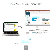 StarTech.com USB C to Mini DisplayPort Adapter - 4K 60Hz USB-C to mDP Adapter Dongle - USB Type-C to Mini DP Monitor - Video Converter - Works w/Thunderbolt 3-12