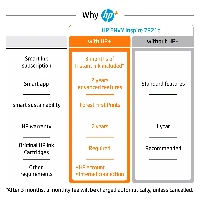 HP ENVY Inspire 7221e All-in-One Printer, Color, Printer for Home and home office, Print, copy, scan, Wireless + Instant Ink eligible Scan to PDF, Thermal inkjet, Colour printing, 4800 x 1200 DPI, A4, Direct printing, White