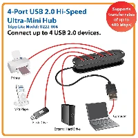 Tripp Lite U222-004 4-Port USB 2.0 Ultra-Mini Hub, USB 2.0, 480 Mbit/s, China, 1.5 A, 101.6 mm, 30.5 mm