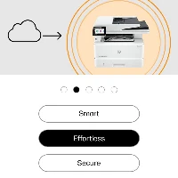 HP LaserJet Pro MFP 4102fdn Printer, Black and white, Printer for Small medium business, Print, copy, scan, fax, Instant Ink eligible Print from phone or tablet Automatic document feeder Two-sided printing, Laser, Mono printing, 1200 x 1200 DPI, Mono copying, A4, White