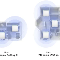 D-Link EAGLE PRO AI AX3200 Mesh System, White, Mesh system, Status, Power, 510 m, 0 - 40 C, -20 - 65 C