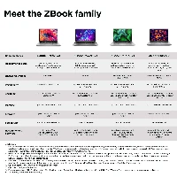 HP ZBook Firefly 16 G9, Intel Core i7, 40.6 cm (16