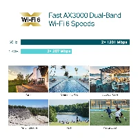 TP-Link AX3000 Indoor/Outdoor WiFi 6 Access Point, 1000 Mbit/s, 10,100,1000 Mbit/s, IEEE 802.11a, IEEE 802.11ac, IEEE 802.11ax, IEEE 802.11b, IEEE 802.11g, IEEE 802.11n, IEEE 802.1x,..., 10/100/1000Base-T(X), 250 user(s), Multi User MIMO