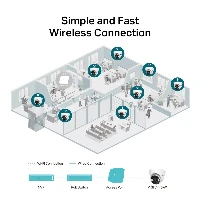 4MP FULL-COLOR TURRET NETWORK CAMERA