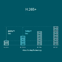 4 CHANNEL POE NETWORK VIDEO RECORDER