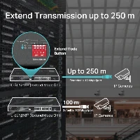 16-PORT 10/100MBPS + 2-PORT GIGABIT RACKMOUNT SWIT