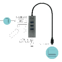 USB-C METAL HUB 3 PORT + GIGABIT ETHERNET