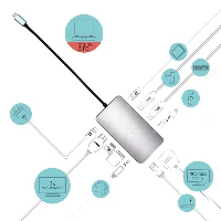 TYPE C PRODUCTS HDMI-VGA-RJ45-USB