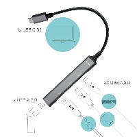 USB HUBS TYPE C PRODUCTS