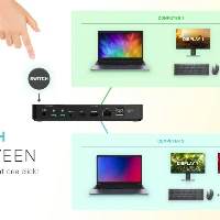 USB-C/THUNDERBOLT KVM DOCKING STATION DUAL DISPLAY