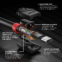 CAVO HDMI HIGH SPEED BLACK LINE, 0.5M