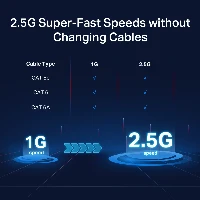 5-PORT 2.5G MULTI-GIGABIT DESKTOP SWITCH