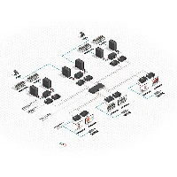 KVM OVER IP EXTENDER, RECEIVER