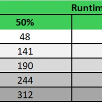 APC EASY UPS SRV 2000VA 230V WITH EXTERNAL BATTERY