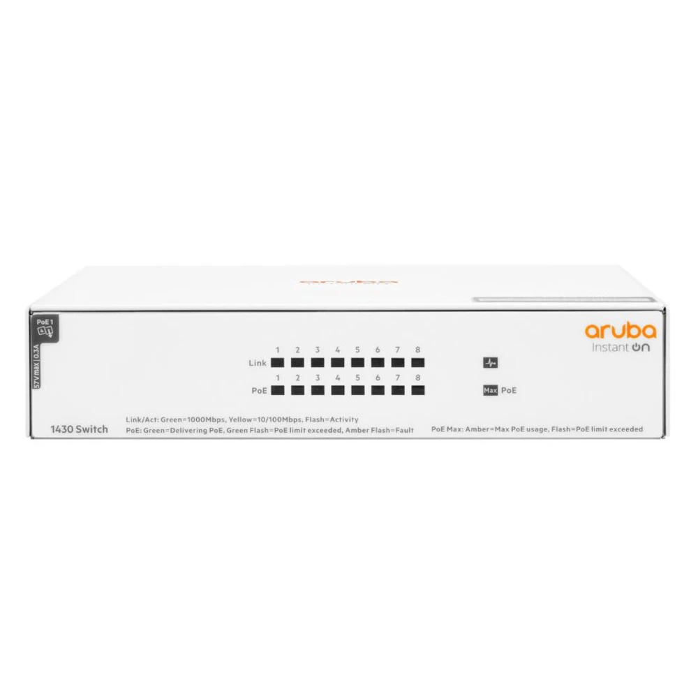 ARUBA ION 1430 8G 64W SW