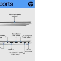 HP EliteBook 650 G10, Intel Core i7, 39.6 cm (15.6