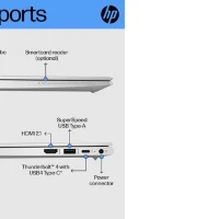 HP EliteBook 630 G10, Intel Core i7, 33.8 cm (13.3