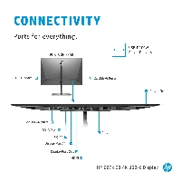HP Z27k G3, 68.6 cm (27