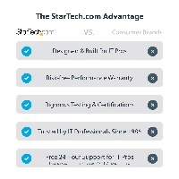 StarTech.com U.3 to PCIe Adapter Card, PCIe 4.0 x4 Adapter For 2.5