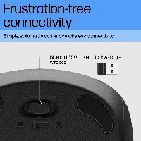 HP 255 Dual Mouse, Ambidextrous, Optical, RF Wireless + Bluetooth, 1600 DPI, Black