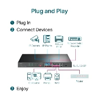 SWITCH 16 GIGABIT