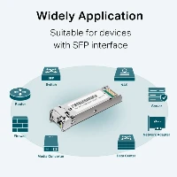 MODULO GIGABIT SINGLE-MODE 2KM