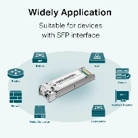 MODULO GIGABIT SINGLE-MODE 2KM