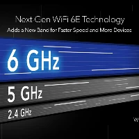 NETGEAR Nighthawk RAXE500 - Router wireless - switch a 4 porte - GigE, 2.5 GigE - 802.11a/b/g/n/ac/ax - multibanda