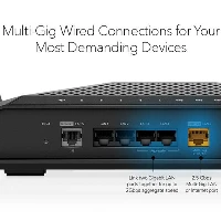 NETGEAR Nighthawk RAXE300 - Router wireless - switch a 4 porte - GigE, 2.5 GigE, 802.11ax (Wi-Fi 6E) - 802.11a/b/g/n/ac/ax (Wi-Fi 6E) - multibanda