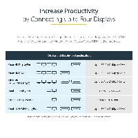 StarTech.com USB-C Dock, 4K 60Hz Quad Monitor DisplayPort & HDMI, Universal USB C Docking Station with 100W Power Delivery Charging, USB Hub w/ 1x USB Type-C & 3x USB-A, Ethernet, Audio - Thunderbolt 3 Compatible (DK31C4DPPDUE) - Docking station - USB-C 3
