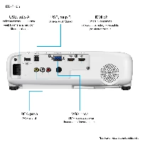 VIDEOPROIET.EPSON EB-FH06