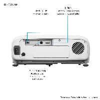 EP VP EH-TW5700 CON HC LAMP WARRANT