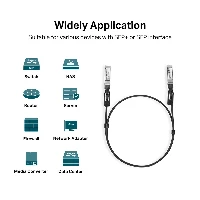 TP-Link 1 Meter 10G SFP+ Direct Attach Cable, 1 m, DAC, SFP+, SFP+