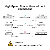 TP-Link 1 Meter 10G SFP+ Direct Attach Cable, 1 m, DAC, SFP+, SFP+