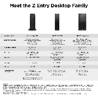 HP Z2 G9, 2.4 GHz, Intel Core i7, i9-14900K, 32 GB, 1 TB, Windows 11 Pro