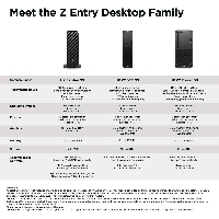 HP Z2 G9, 2.4 GHz, Intel Core i7, i9-14900K, 32 GB, 1 TB, Windows 11 Pro