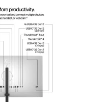 HP Series 7 Pro 27 inch 4K Thunderbolt 4 Monitor - 727pk, 68.6 cm (27