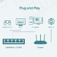 TP-Link 5-Port 10/100Mbps Desktop Network Switch, Unmanaged, Fast Ethernet (10/100)
