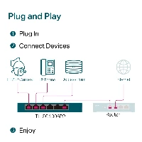 TP-Link 6-Port Gigabit Desktop Switch with 3-Port PoE+ and 1-Port PoE++, Unmanaged, Gigabit Ethernet (10/100/1000), Power over Ethernet (PoE), Rack mounting