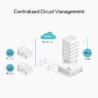 TP-Link Omada AX3000 Gigabit VPN Router, Dual-band (2.4 GHz / 5 GHz), Ethernet LAN, Black, Desktop/pole router